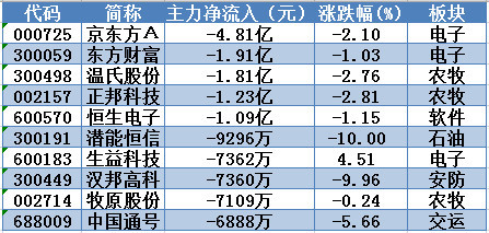 2021年上海时时乐开奖结果，数字的魔力与生活的瞬间时时乐上海开奖结果查询