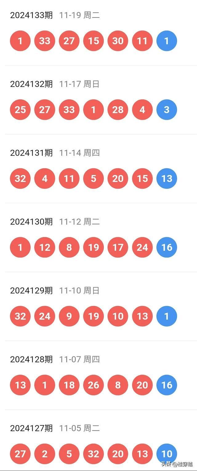 澳彩开奖结果2023，透明公正的数字游戏澳彩开奖结果2023开奖记录查询表