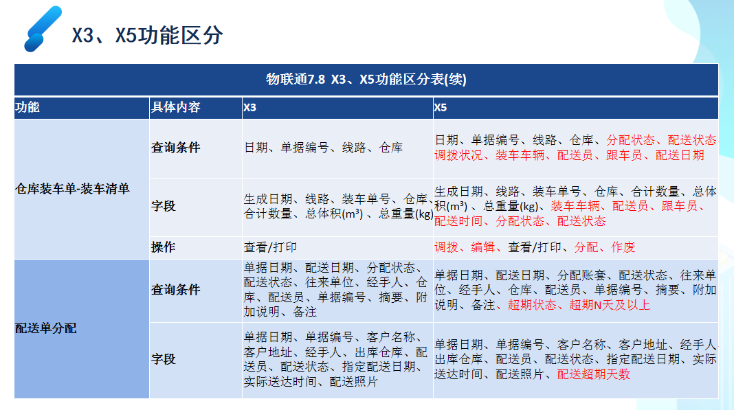 管家婆免费公开资料，中小企业管理新利器