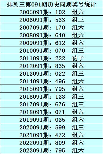 探索数字奥秘，今天排列三开机号和试机号查询全解析今天排列三开机号和试机号查询315期