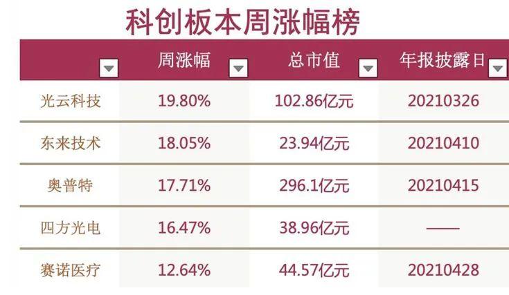 揭秘3D彩票，理性选择与科学预测的智慧3D最准确一注号码预测