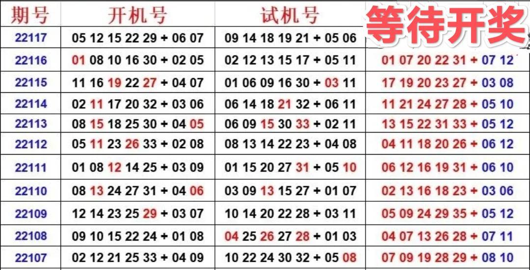 2023056期大乐透开奖结果揭晓，梦想与幸运的碰撞大乐透2023056期开奖结果查询