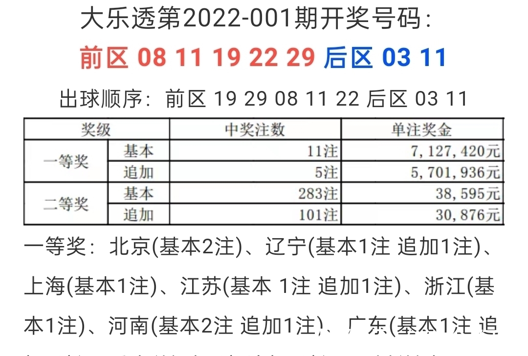 12开奖结果，数字背后的幸运与期待体彩25012开奖结果