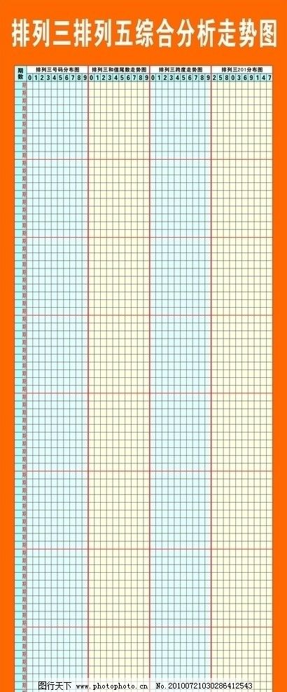 排列五最近100期综合版，数据洞察与趋势分析排列五最近100期综合版走势图