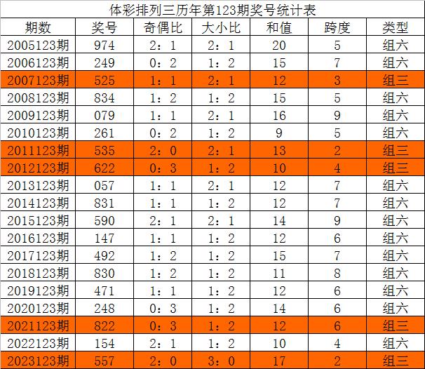 探索一码一肖中特王中王的奥秘，解码数字背后的智慧与策略王中王一马中特/一马中特期期准