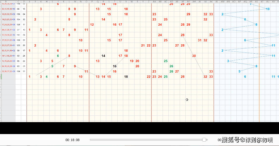 探寻双色球102期历史，揭秘数字背后的故事与趋势双色球102期历史汇总