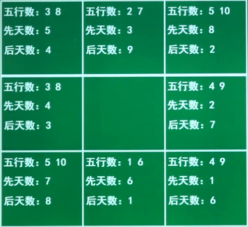 探索数字奥秘，体彩排列三字谜查询指南体彩排列三字谜总汇