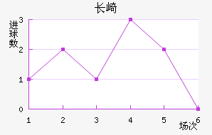 福彩走势图与浙江风采，探索公益与幸运的交汇点福彩走势图浙江风采网