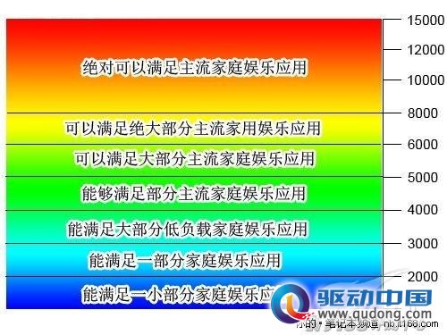 3D和值走势图(带连线专业版)下载，解锁彩票分析的全新维度3d和值走势图带连线手机版