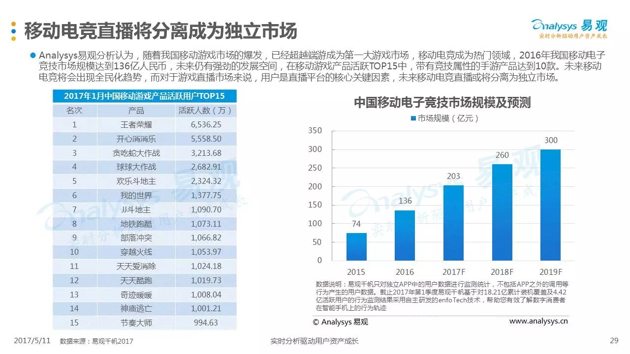 六码不挂，理性分析下的数字游戏策略六码稳赚技巧