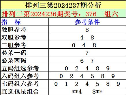 排列三试机号今日结果查询全攻略，揭秘数字背后的奥秘排列三试机号今天结果查询茉莉花茶