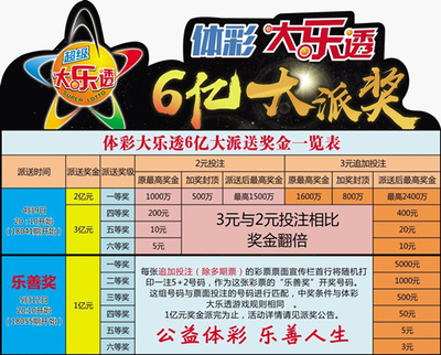 2018年香港开奖记录，透视特区彩票的年度盛宴2018年香港开奖记录完整版权所有