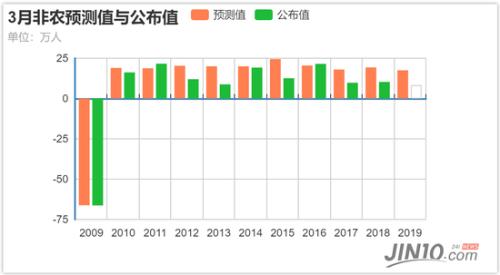 辽宁福彩35选7，透视开奖走势图，探寻数字背后的奥秘辽宁福彩35选7基本走势图