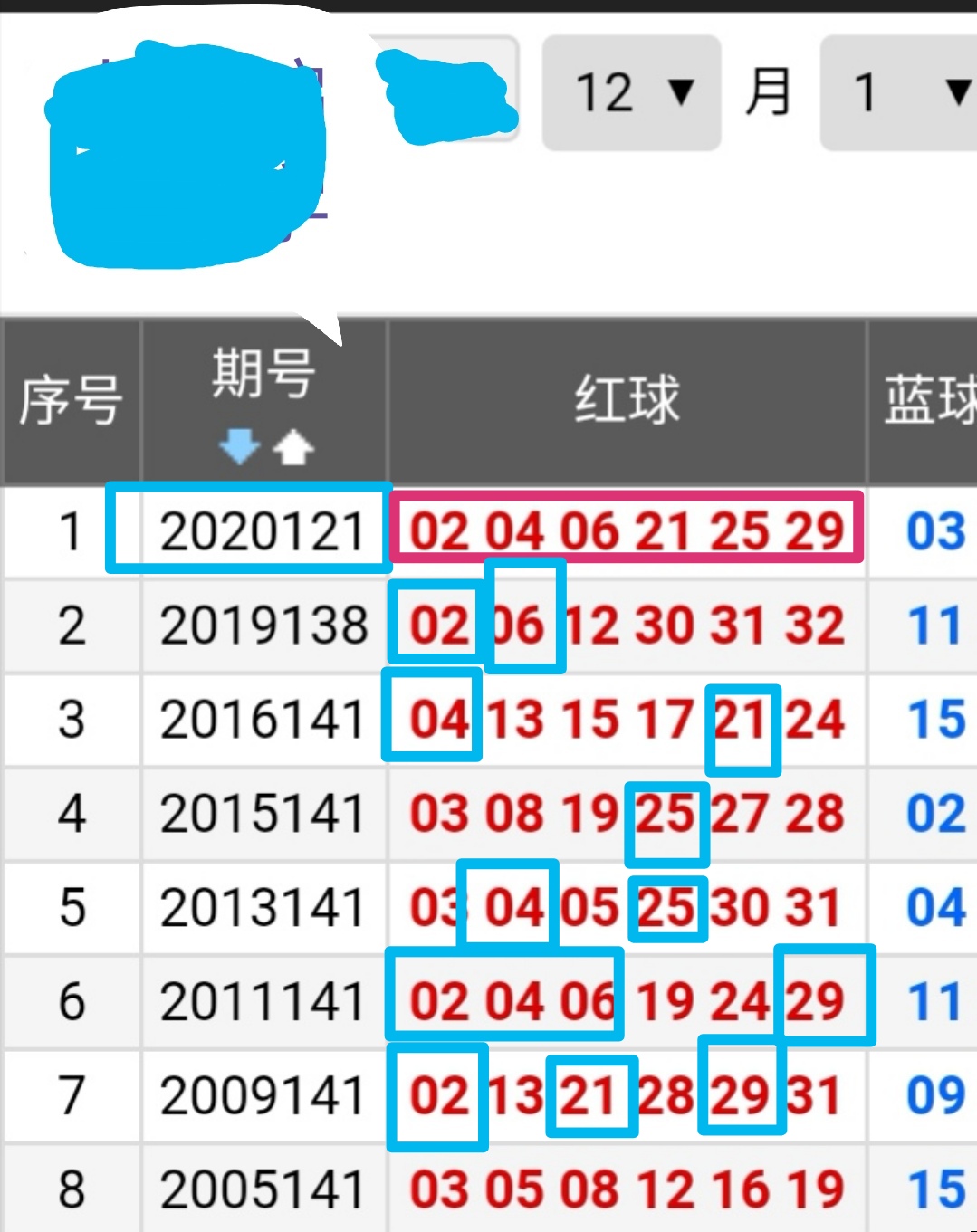 2015年双色球开奖结果历史记录，回顾与解析2015年双色球开奖结果历史记录查询