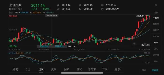 排列三2008年全年走势图，数字背后的市场洞察与趋势分析排列三2008年全年走势图带连线