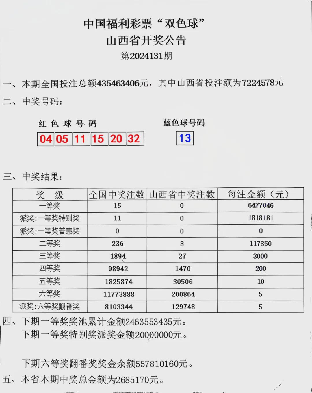 双色球20160107，一场数字的奇幻之旅与彩民的期待双色球2016年全年开奖号码