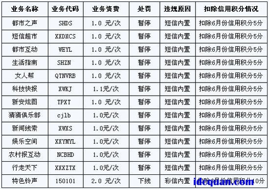 探索北京单场开奖的奥秘，准确SP预测的科学与艺术北京单场开奖准确sp值