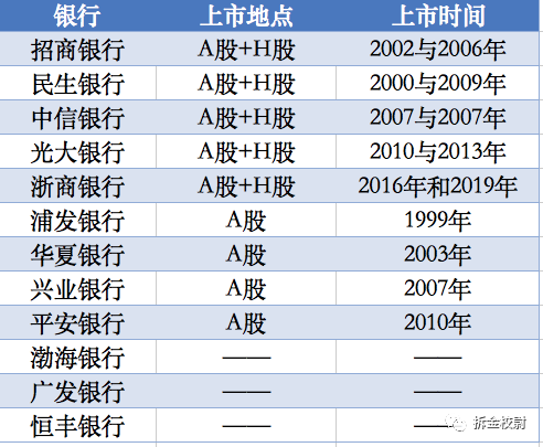 上海的魅力与影响