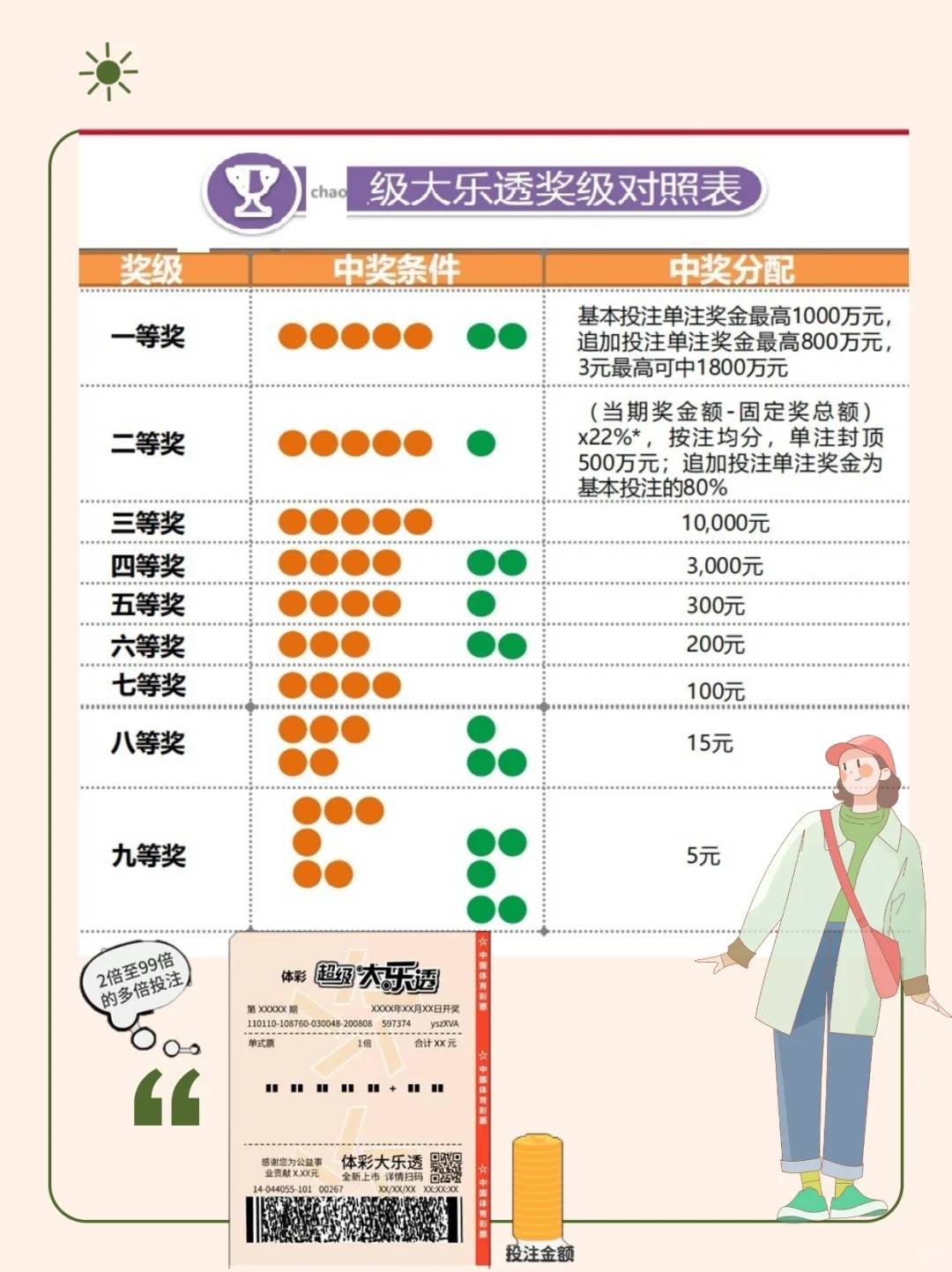 大乐透选号方法大全，揭秘中奖秘籍大乐透选号方法大全最新