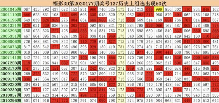 探索3D彩宝网25期开机号的奥秘与乐趣3d彩宝网开机号最近50期