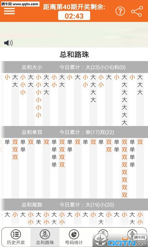 幸运农场，揭秘开奖结果图背后的故事幸运农场开奖结果图表