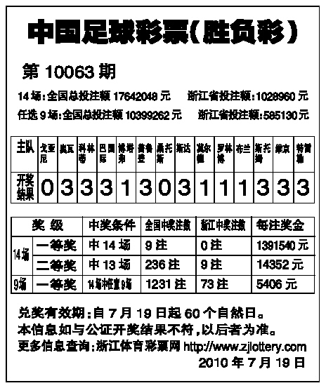 足球竞彩计算器，解锁奖金计算的秘密足球竞彩计算器怎么算奖金的