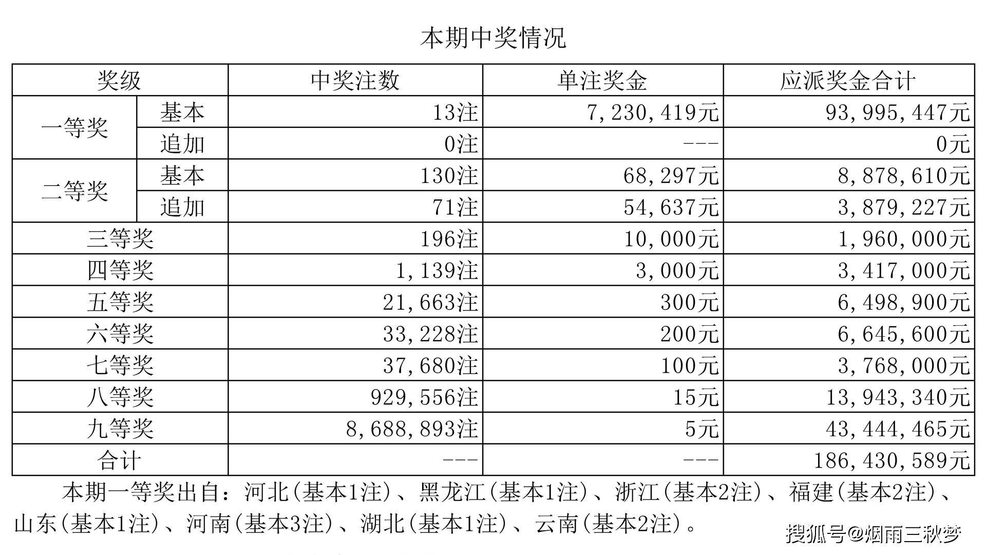 河南省快3开奖结果昨天揭秘，彩民热议与期待河南省快3开奖结果今天