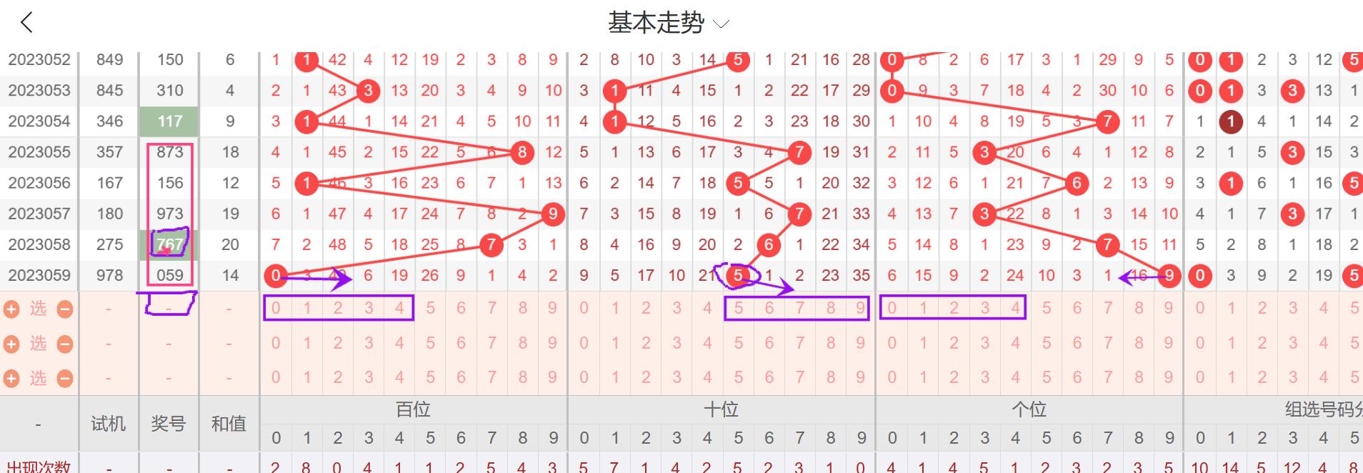 福彩3d开机号，近期走势分析与预测福彩3d开机号最近十期查询