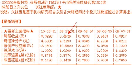 探索体彩排列3，开机号推荐的艺术与科学体彩排列3开机号汇总