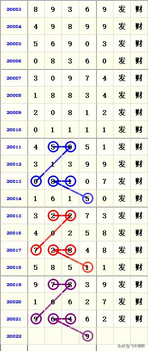 深度解析与趋势