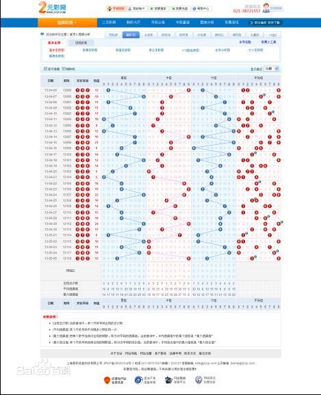 福彩3D开奖奖号走势图表，透视数字背后的奥秘福彩3d开奖奖号走势图表大全