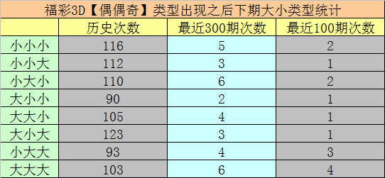 十五选五，深度解析与下期开奖预测策略十五选五下期开奖预测推荐