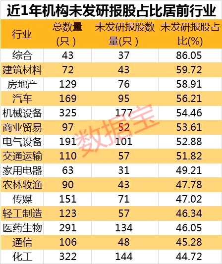 探索体彩31选7的奥秘，从走势图看数字的未来福建体彩31选7的走势图