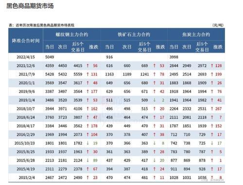 探索双色球5000期走势，浙江风采网揭秘浙江双色球5000期走势图