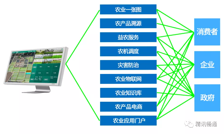 计划专家