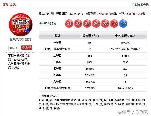 探索幸运之旅，河北11选5彩票开奖查询全攻略河北11选5开奖今天开奖结果