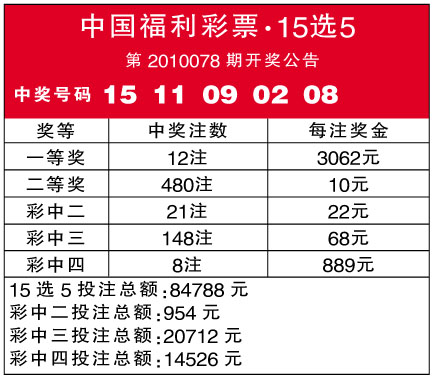 福彩15选5开奖结果揭晓，华东地区的幸运时刻福彩15选5 华东 开奖