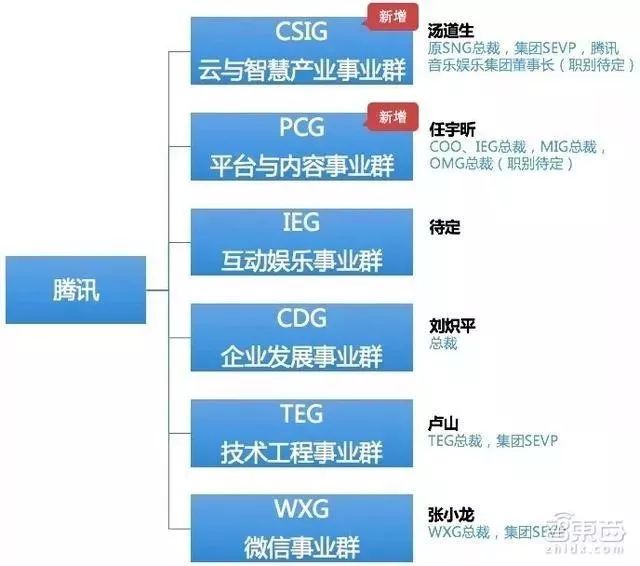 福彩七乐彩，综合走势图与理性购彩的智慧福彩七乐彩走(综合版)