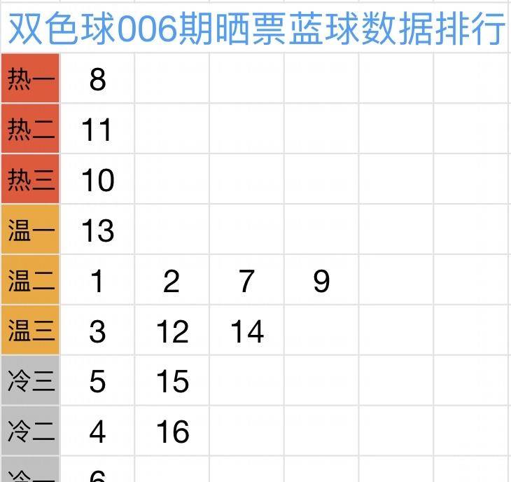 胆神人，勇者无畏的灵魂探索胆神人双色球预测