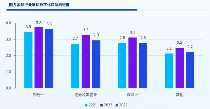 天齐网专家预测，2023年科技与经济趋势的深度洞察天齐网专家预测推荐