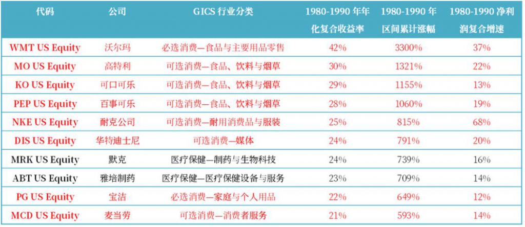 揭秘彩票双色球预测高人君羊，理性与迷信的边界高人双色球专家预测