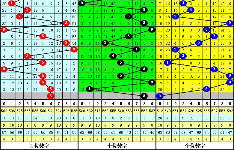 2020093期排列五开奖结果