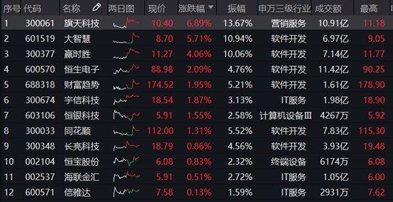 探索双色球2021050走势图，数字背后的奥秘与理性投注策略双色球2021050期走势图