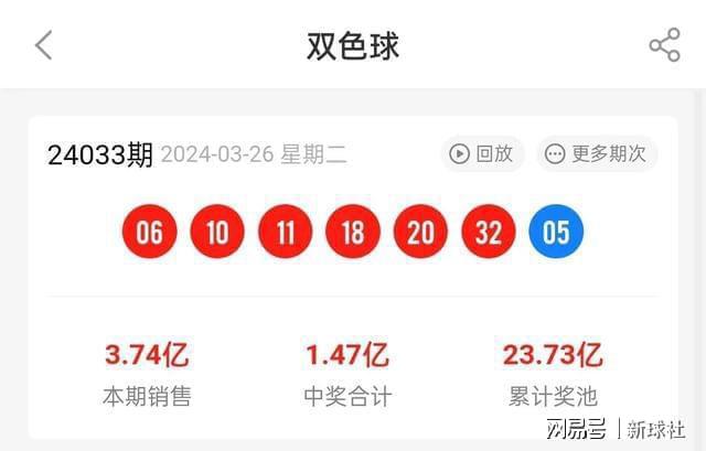 2024016期双色球开奖结果揭晓，幸运数字背后的故事与期待2024016双色球开奖结果查询结果今天最新