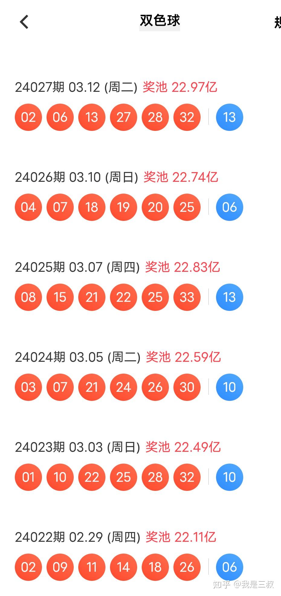 2020年双色球第98期开奖号码，梦想与幸运的碰撞2020年双色球第98期开奖号码是多少