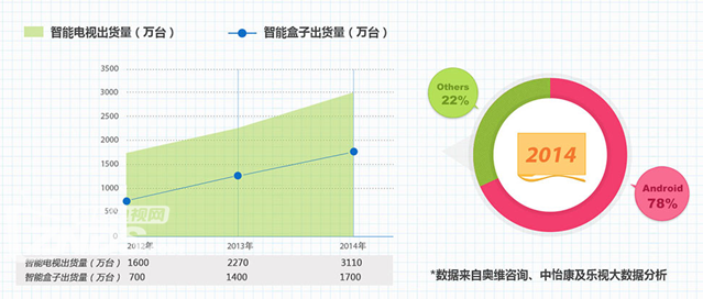 深度解析与智能预测，双色球第94期奖号趋势与策略双色球94期奖号预测分析