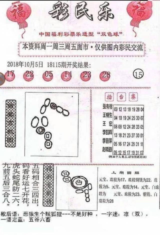 探索双色球，科学理性地看待计算下期开奖号的误区双色球计算下期开奖号码公式汇总