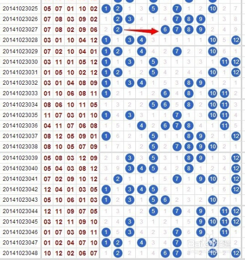 快3基本走势图，解锁数字彩票的奥秘快三基本走势图一定牛