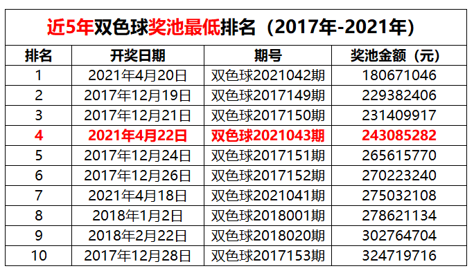 揭秘双色球2021124期开奖结果，幸运之光的闪耀时刻双色球2021124期开奖结果公告