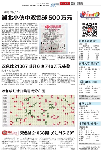 21119期双色球开奖号码揭秘，幸运数字背后的故事与期待21119期双色球开奖结果